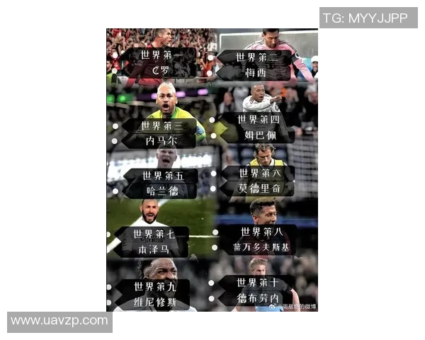 全球足坛风云人物：十大最具影响力足球球星盘点与分析