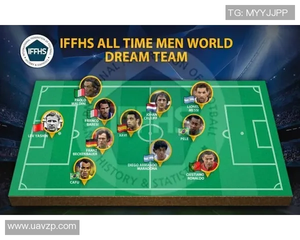 足球明星首发阵容解析各大球队最强阵容深度分析