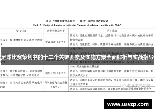 足球比赛策划书的十二个关键要素及实施方案全面解析与实战指导